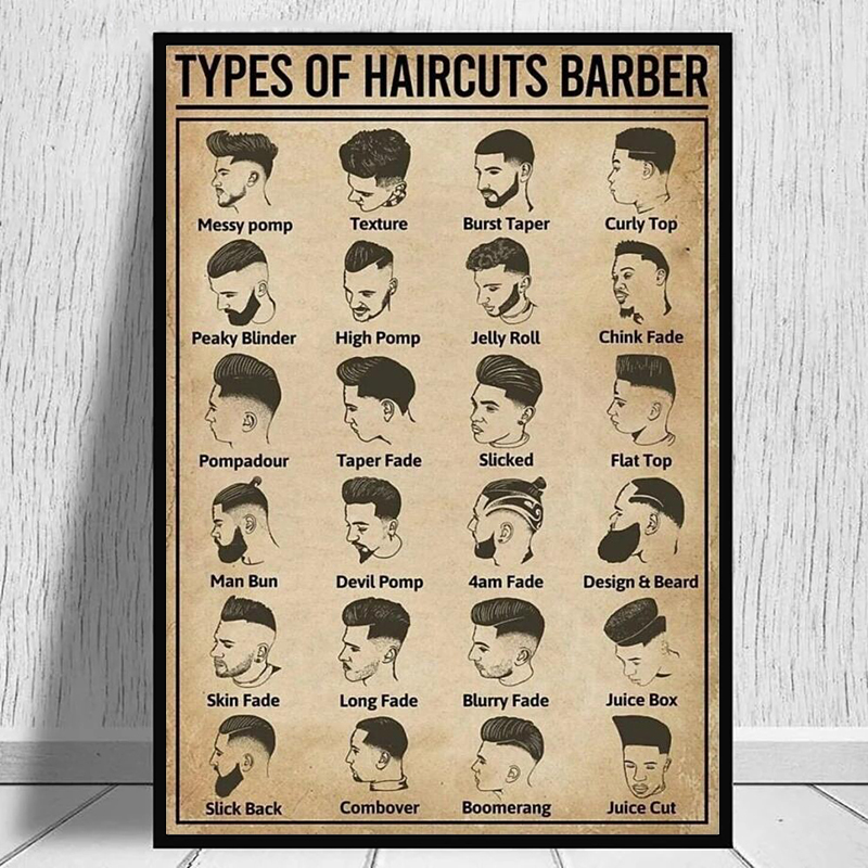Retro Types Of Haircuts Barber - Home Barbershop recensione e prezzo