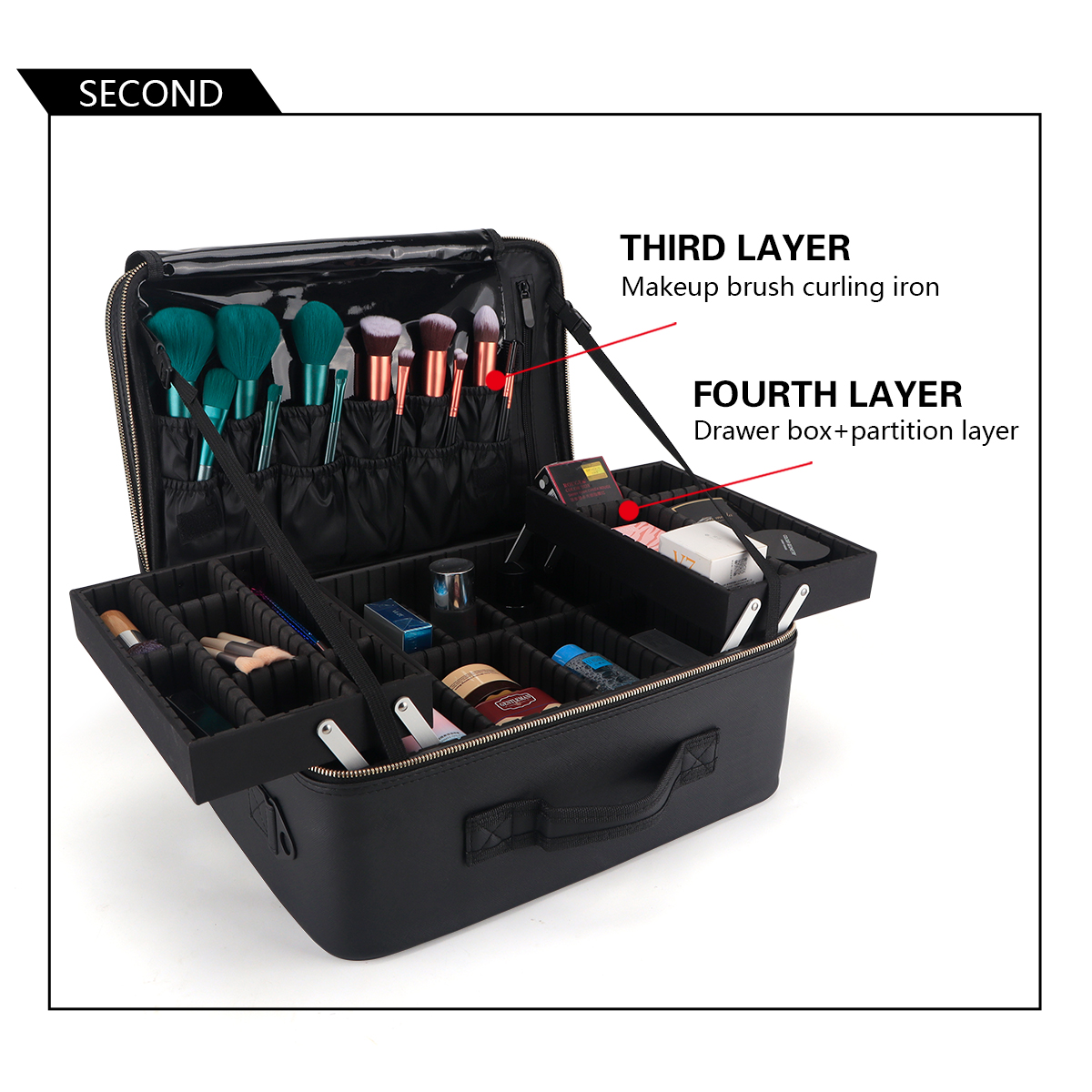 Women Travel Cosmetic Case Org - Home Barbershop recensione e prezzo