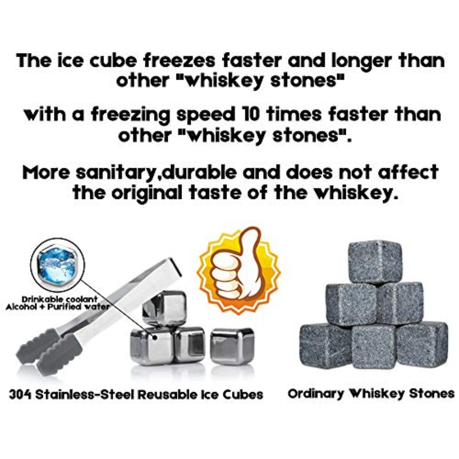 Whiskey Decanter Globe Set Gif - Decanter Globe Set recensione e prezzo
