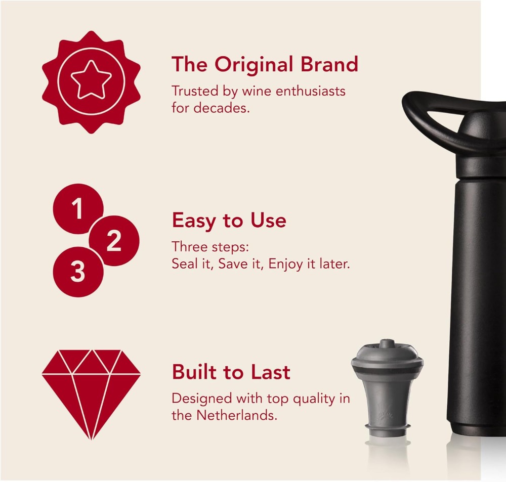 Premium Wine Preserver Vacuum  - Wine Preservation Pump recensione e prezzo