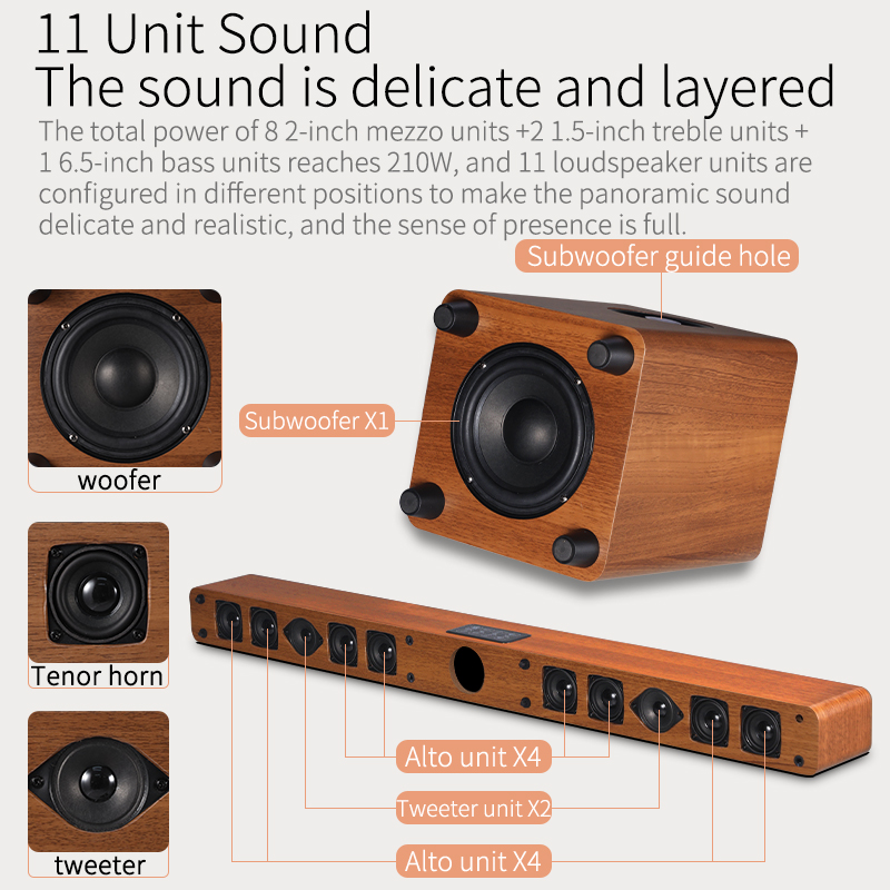 5.1 Channel Home Theater Sound - Home Bar And Theater recensione e prezzo